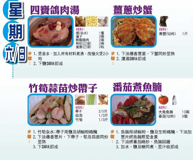 【今日買乜餸】4月29日至5月5日之三餸一湯食譜推介 【今日買乜餸】4月29日至5月5日之三餸一湯食譜推介
