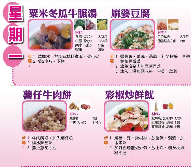 【今日買乜餸】7月1日至7月7日之三餸一湯食譜推介 【今日買乜餸】7月1日至7月7日之三餸一湯食譜推介