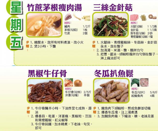 【今日買乜餸】7月8日至7月14日之三餸一湯食譜推介 【今日買乜餸】7月8日至7月14日之三餸一湯食譜推介