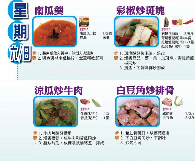 【今日買乜餸】7月8日至7月14日之三餸一湯食譜推介 【今日買乜餸】7月8日至7月14日之三餸一湯食譜推介