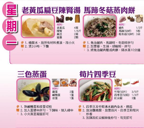 【今日買乜餸】7月15日至7月21日之三餸一湯食譜推介 【今日買乜餸】7月15日至7月21日之三餸一湯食譜推介