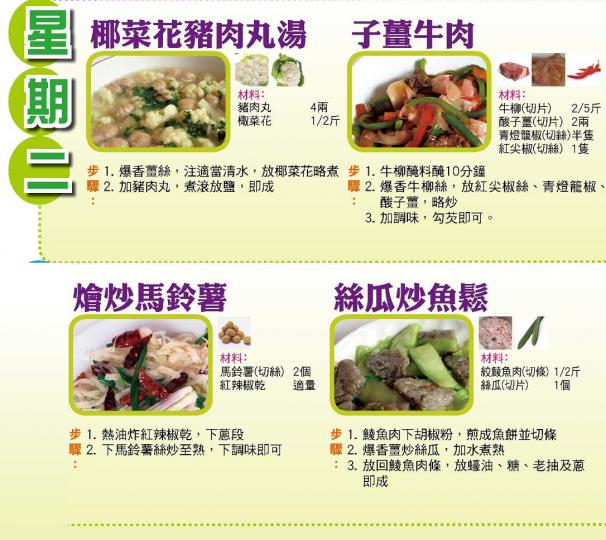 【今日買乜餸】7月15日至7月21日之三餸一湯食譜推介 【今日買乜餸】7月15日至7月21日之三餸一湯食譜推介