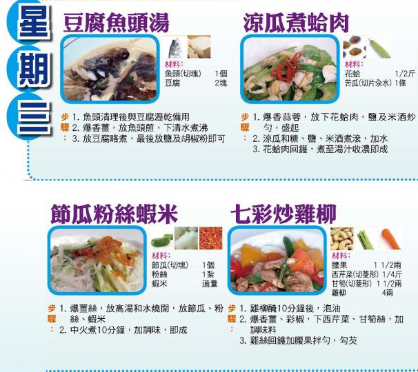 【今日買乜餸】7月15日至7月21日之三餸一湯食譜推介 【今日買乜餸】7月15日至7月21日之三餸一湯食譜推介