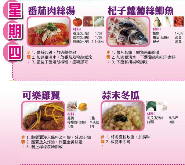 【今日買乜餸】7月15日至7月21日之三餸一湯食譜推介 【今日買乜餸】7月15日至7月21日之三餸一湯食譜推介