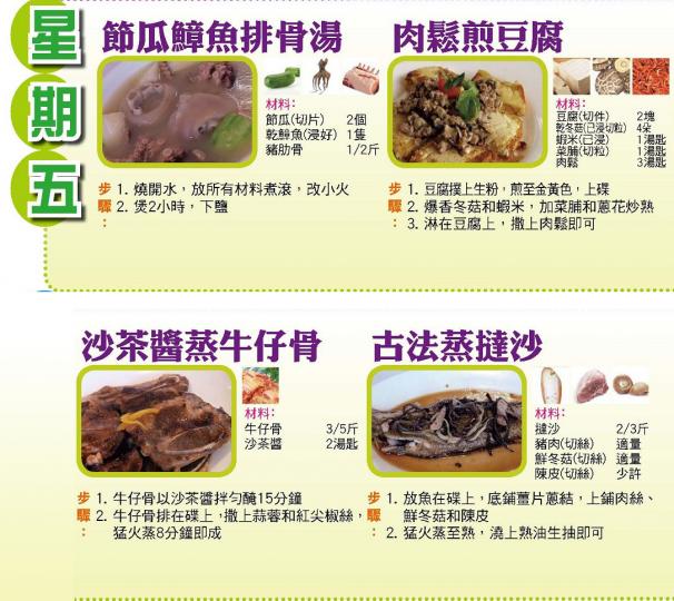 【今日買乜餸】7月15日至7月21日之三餸一湯食譜推介 【今日買乜餸】7月15日至7月21日之三餸一湯食譜推介
