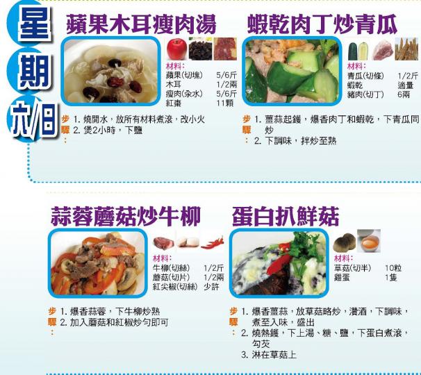 【今日買乜餸】7月15日至7月21日之三餸一湯食譜推介 【今日買乜餸】7月15日至7月21日之三餸一湯食譜推介