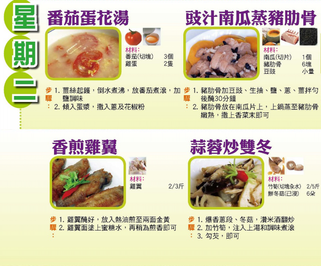 【今日買乜餸】7月22日至7月28日之三餸一湯食譜推介 【今日買乜餸】7月22日至7月28日之三餸一湯食譜推介