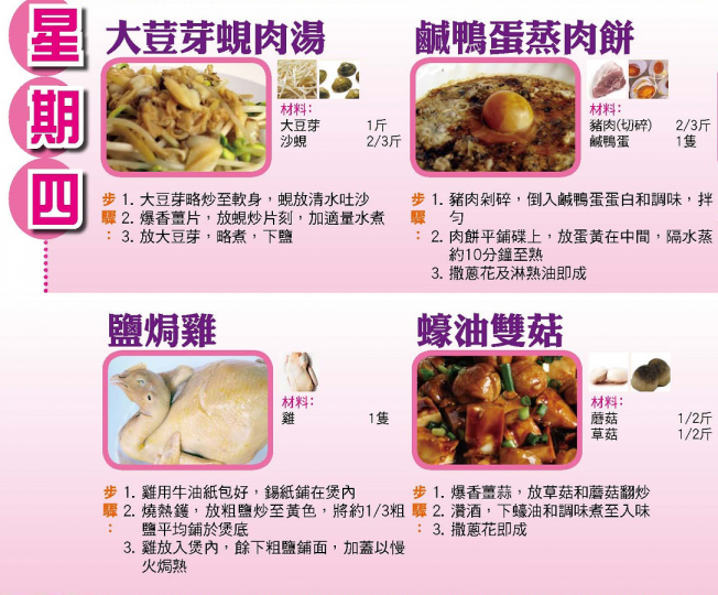 【今日買乜餸】7月22日至7月28日之三餸一湯食譜推介 【今日買乜餸】7月22日至7月28日之三餸一湯食譜推介
