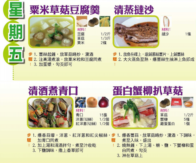 【今日買乜餸】7月22日至7月28日之三餸一湯食譜推介 【今日買乜餸】7月22日至7月28日之三餸一湯食譜推介
