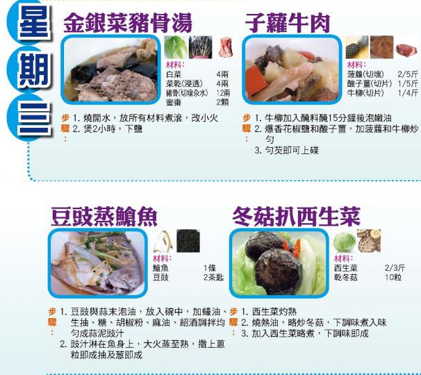 【今日買乜餸】7月29日至8月4日之三餸一湯食譜推介 【今日買乜餸】7月29日至8月4日之三餸一湯食譜推介