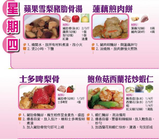 【今日買乜餸】7月1日至7月7日之三餸一湯食譜推介 【今日買乜餸】7月1日至7月7日之三餸一湯食譜推介