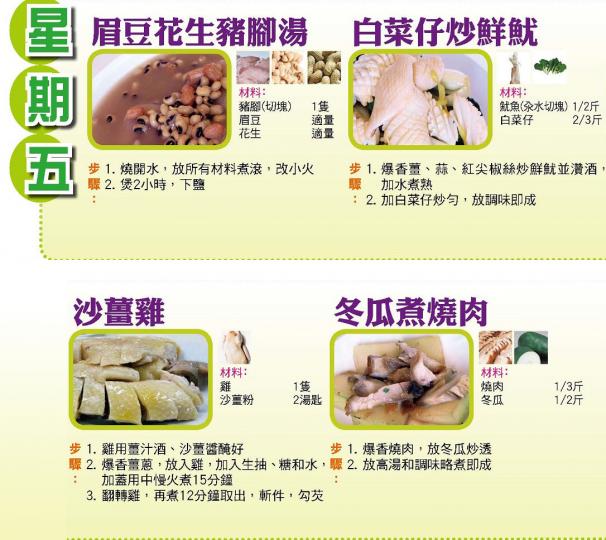 【今日買乜餸】7月29日至8月4日之三餸一湯食譜推介 【今日買乜餸】7月29日至8月4日之三餸一湯食譜推介