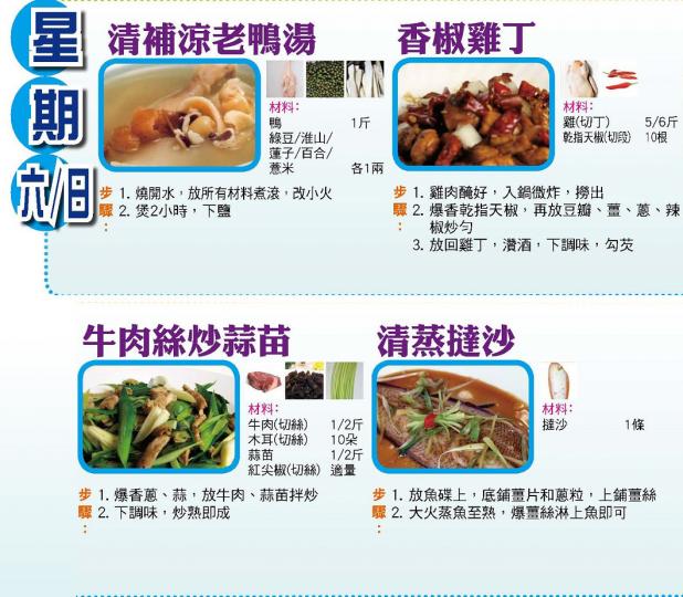 【今日買乜餸】7月1日至7月7日之三餸一湯食譜推介 【今日買乜餸】7月1日至7月7日之三餸一湯食譜推介