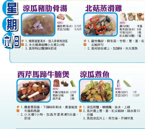 【今日買乜餸】7月29日至8月4日之三餸一湯食譜推介 【今日買乜餸】7月29日至8月4日之三餸一湯食譜推介