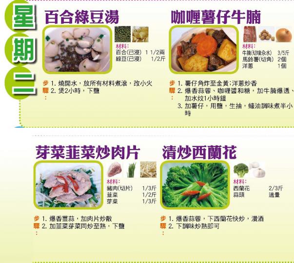 【今日買乜餸】8月5日至8月11日之三餸一湯食譜推介 【今日買乜餸】8月5日至8月11日之三餸一湯食譜推介