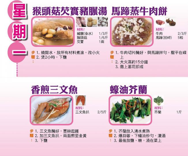 20190812meal 20190812meal
