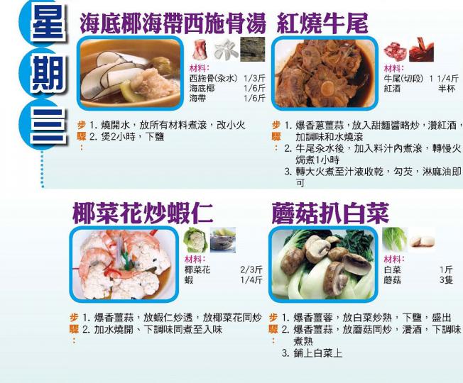 20190812meal 20190812meal