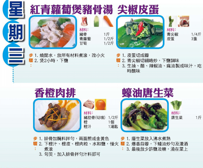 【今日買乜餸】8月19日至8月25日之三餸一湯食譜推介 【今日買乜餸】8月19日至8月25日之三餸一湯食譜推介