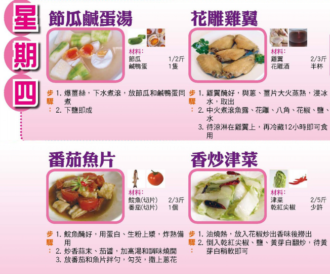 【今日買乜餸】8月19日至8月25日之三餸一湯食譜推介 【今日買乜餸】8月19日至8月25日之三餸一湯食譜推介