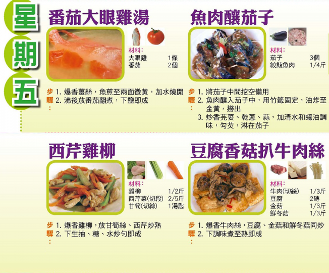 【今日買乜餸】8月19日至8月25日之三餸一湯食譜推介 【今日買乜餸】8月19日至8月25日之三餸一湯食譜推介