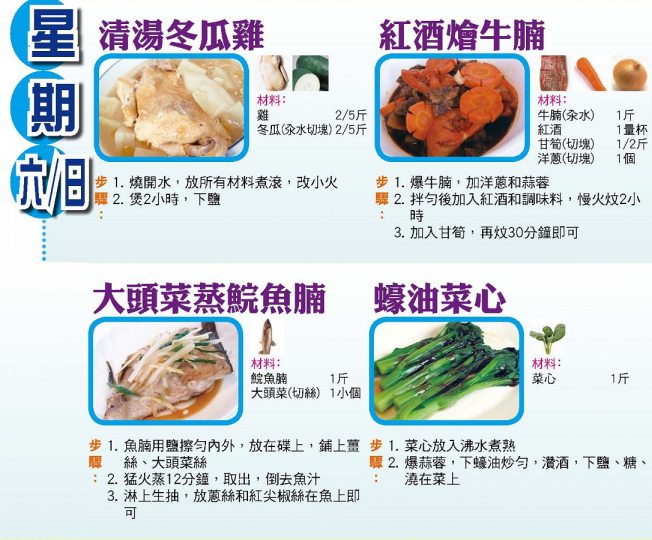 【今日買乜餸】8月19日至8月25日之三餸一湯食譜推介 【今日買乜餸】8月19日至8月25日之三餸一湯食譜推介
