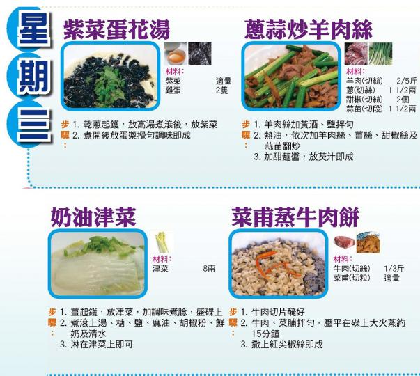 【今日買乜餸】8月5日至8月11日之三餸一湯食譜推介 【今日買乜餸】8月5日至8月11日之三餸一湯食譜推介