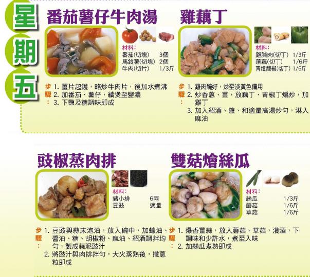 【今日買乜餸】8月5日至8月11日之三餸一湯食譜推介 【今日買乜餸】8月5日至8月11日之三餸一湯食譜推介