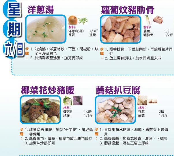 【今日買乜餸】8月5日至8月11日之三餸一湯食譜推介 【今日買乜餸】8月5日至8月11日之三餸一湯食譜推介