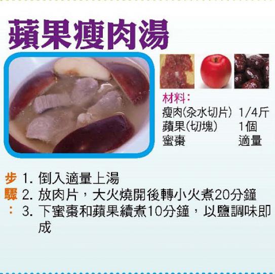 【今日買乜餸】蘋果瘦肉湯 |腰果西芹雞丁| 銀耳三鮮| 冬菇油麥菜  【今日買乜餸】蘋果瘦肉湯 |腰果西芹雞丁| 銀耳三鮮| 冬菇油麥菜