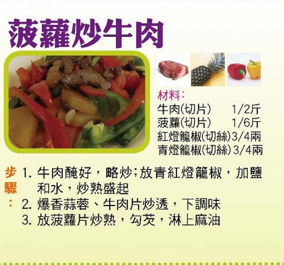 【今日買乜餸】生熟薏米冬瓜湯|番茄炒蛋|清炒潺菜|菠蘿炒牛肉  【今日買乜餸】生熟薏米冬瓜湯|番茄炒蛋|清炒潺菜|菠蘿炒牛肉