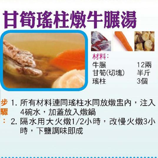 【今日買乜餸】甘筍瑤柱燉牛展湯|番茄煮魚|蠔油鮮菇|梅子排骨  【今日買乜餸】甘筍瑤柱燉牛展湯|番茄煮魚|蠔油鮮菇|梅子排骨