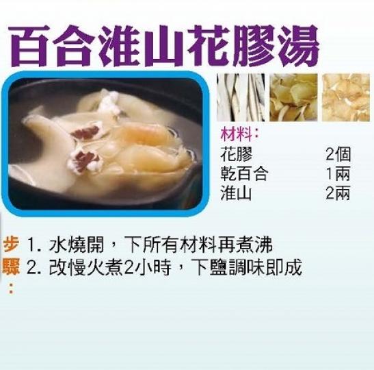【今日買乜餸】百合淮山花膠湯|蓮藕牛腩煲|豆腐扒莧菜|冬菇黑木耳炒豬肝 【今日買乜餸】百合淮山花膠湯|蓮藕牛腩煲|豆腐扒莧菜|冬菇黑木耳炒豬肝