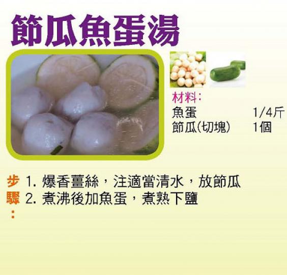 節瓜魚蛋湯 節瓜魚蛋湯