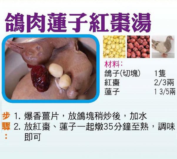 鴿肉蓮子紅棗湯 鴿肉蓮子紅棗湯