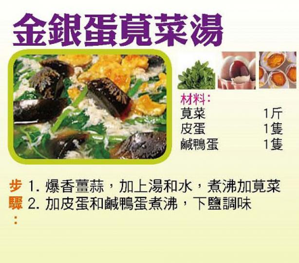 金銀蛋莧菜湯 金銀蛋莧菜湯