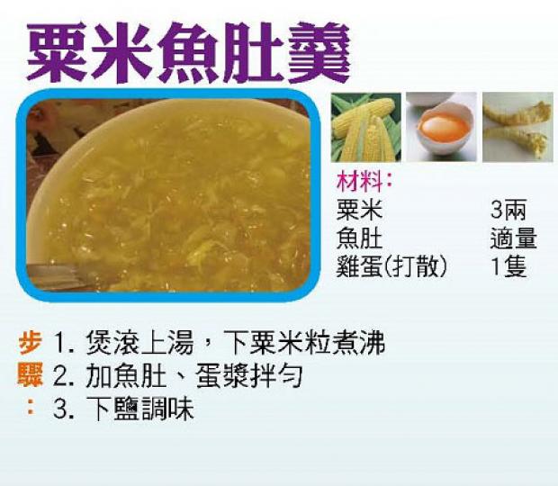粟米魚肚羹 粟米魚肚羹