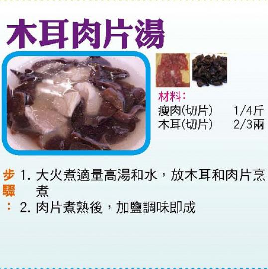 【今日買乜餸】木耳肉片湯|菜脯蒸肉餅|椰菜炒蜆肉|蔥燒雞腿  【今日買乜餸】木耳肉片湯|菜脯蒸肉餅|椰菜炒蜆肉|蔥燒雞腿